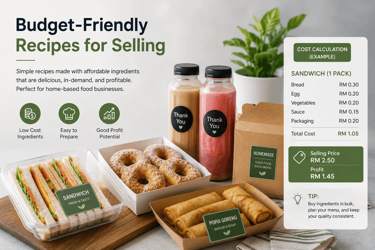 Budget-Friendly Recipes for Selling